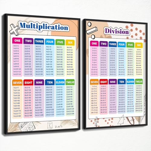 Set of 2 Multiplication and Division Chart, Math Posters for Elementary School, Educational Kids Math Learning Canvas Wall Art, Classroom Homeschool Times Table Print for Wall 24x36in Framed