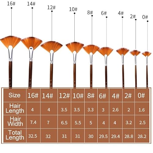 UOHLCX HBJWOV 9-Pack Artist Brush Set Nylon Wood Long Handle Paint Brushes for Acrylic Watercolor Oil Painting
