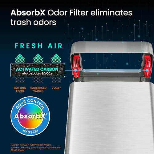 18 Gallon Open Top Commercial Compost Bin with Dual AbsorbX Odor Filters, 68 Liter Rectangular Stainless Steel Trashcan for Restaurant, Restroom, Kitchen, Store, Office, Breakroom, Business, Home