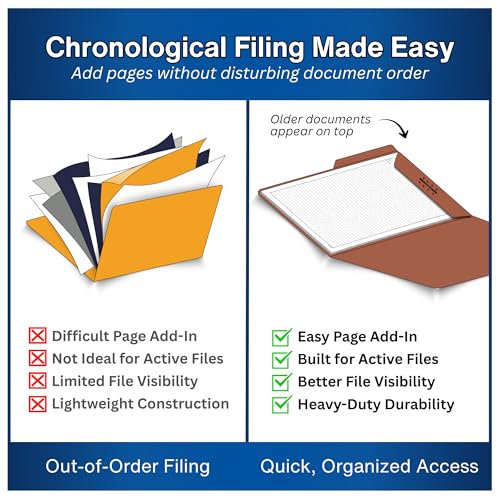 Red Rope Casebinder Legal File Folders, Doctor Stuff, Top Tab, Legal Size with Fully Reinforced Back, 2” Embedded Fastener on Endwing, and 1/2 Cut Assorted Top Tabs, 14 pt Stock, Carton of 200