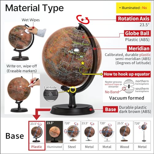 Mapsoft Explorer Gray Moon/Red Mars 2 Globe Set, 24cm/9.5" Lunar & Mars Globes