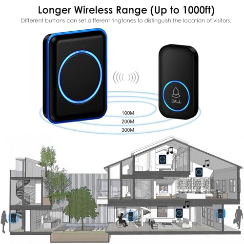 FullHouse Caregiver Pager Wireless Emergency Call Button for Elderly