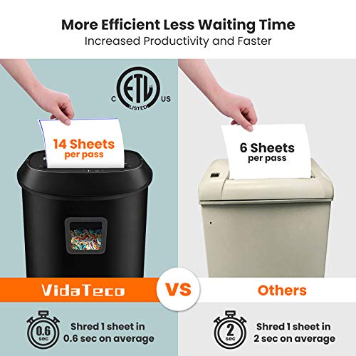 VidaTeco Paper Shredder, 14-Sheet Cross Cut Shredder for Home Office, 6.6-Gallon Bin with US Patented Cutter & Anti-Jam System, Heavy Duty Document Shredder for Credit Cards, CD, Mail & Staples, ETL