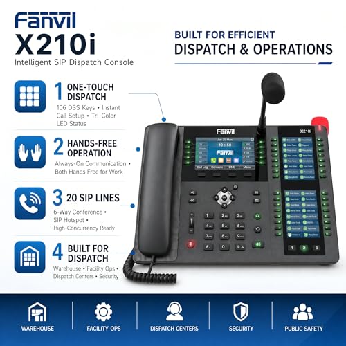 Fanvil X210i Enterprise SIP Console IP Phone, Triple Display with 106 DSS Keys, Dual Gigabit Ethernet PoE Business VoIP Phone
