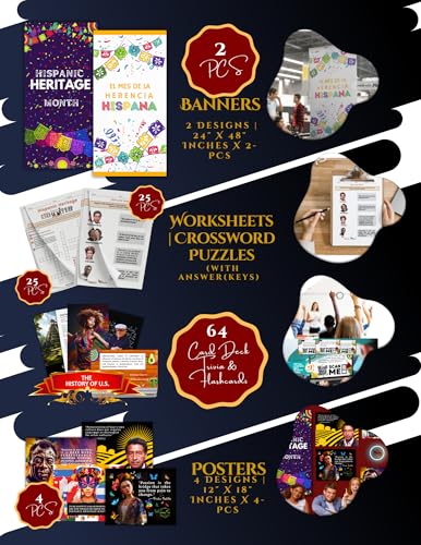 120-PCS Hispanic Heritage Month Educational Trivia & Flashcards, Posters, Worksheets & Banners BDL for Schools & Events | On Hispanic Arts & Culture, Sports, STEM, Activism & More