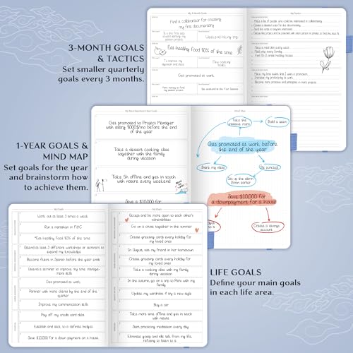Legend Planner PRO Weekly & Monthly, Large Undated, 7”x10”, Periwinkle