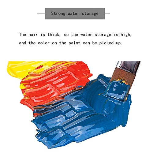 HBJWOV 15PCS Painting Brushes Set Drawing Pigments Art Supplies Tool Artist Paint Brushes Palette Sponge Set with Storage Case