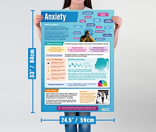 Mental Health Posters - Set of 6, Extra Large, 33"x23.5", Laminated Finish