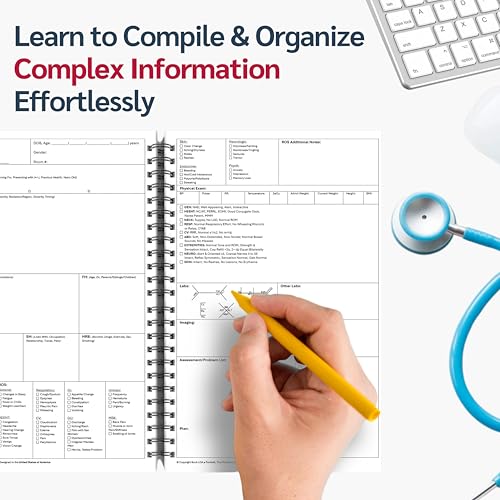 2 Pack H&P Notebook: 110 Perforated History & Physical Templates, 2-Page View, Spiral-Bound, Pocket Size 8.5"x5.5", Includes Medicine Reference Sheet – Ideal Clinical Notebook for Students