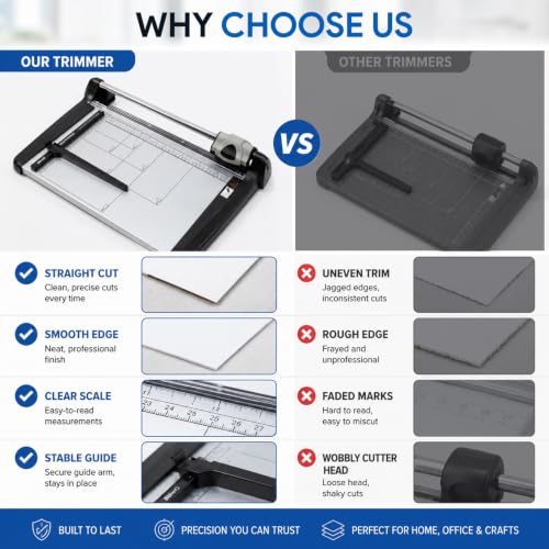 Rotary Paper Cutter, 15-Sheet A4 Paper Trimmer 360mm for Commercial Use