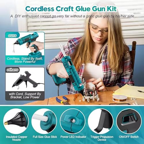 Xiaojuandm Cordless Hot Glue Gun for MK 18V Battery, 100W 250° High Temperature Industrial Mini Glue Guns Thermo Tool, for Quick Home Repairs, Arts, Crafts, DIY, Sealing,With Battery