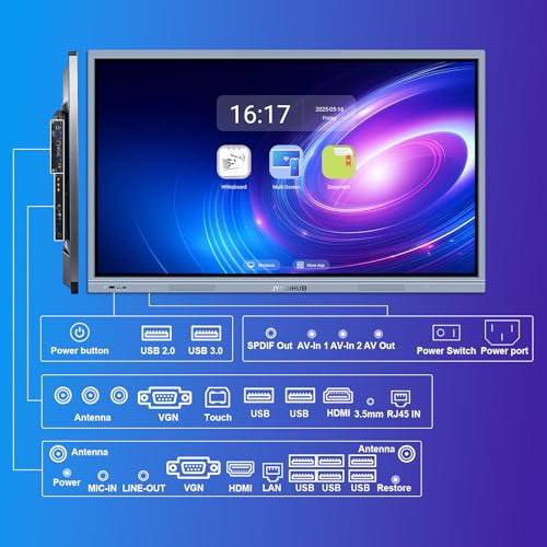 JYXOIHUB 55" 4K Smart Board for Conference – with Android & Windows
