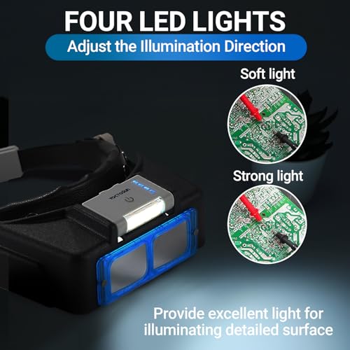 Magnifying Glasses with Light for Close Work, 1.5X-3.5X Headband Magnifier
