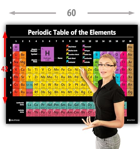 Young N Refined Periodic table science poster EXTRA LARGE Plastic (42x60) 2026 chart teaching BLACK elements classroom decoration jumbo big premium educators atomic number guide