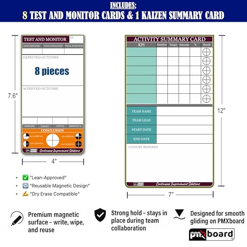 Kaizen Test & Monitor Board Set – Magnetic KPI Tracking System with 8 Test & Monitor Cards, Activity Summary Card, Markers & Cleaning Kit – Lean & Six Sigma Continuous Improvement Performance Board
