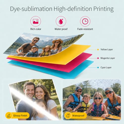 YOTON Photo Printer, Picture Printer with 54 Sheets (4"x6") & 1 Ink Ribbon