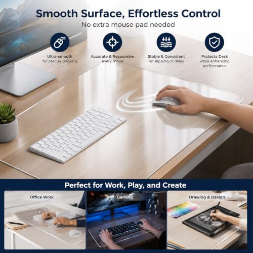 Clear Desk Protector Pad Blotters 39.4x53.2in Plastic Desktopper 3mm