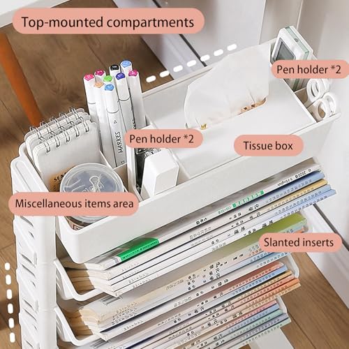 JS Ellie Movable White Bookshelf, Narrow Book cart with Wheels and Storage Baskets, Suitable for Studies, bedrooms, Living Rooms, and Offices 5-Tier