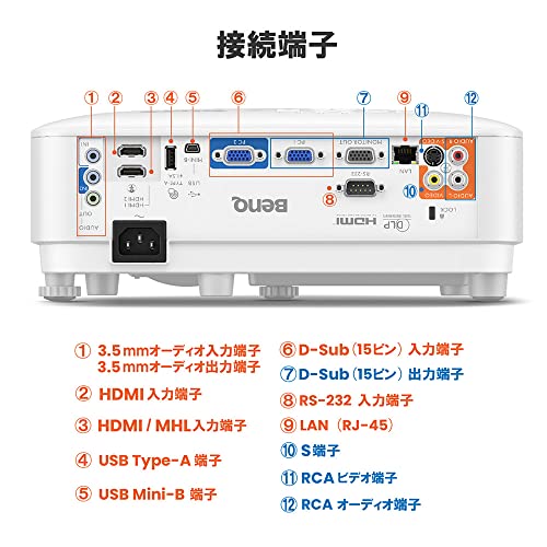 BenQ MW826STH WXGA画質 短焦点 DLPプロジェクター (3500ANSIルーメン/70~120インチ/ランプ寿命最長15,000時間/HDMIx2/D-Sub/10Wスピーカー内蔵)