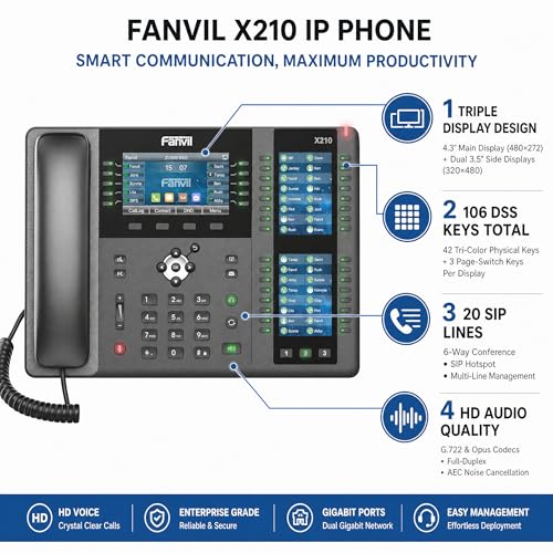 Fanvil X210 V2 Enterprise IP Phone, 20 SIP Lines, 106 DSS Keys, Built-in Bluetooth, H.264 Video, Dual Gigabit PoE, 12.7 x 11.9 x 2.8 Inches, 3.91 Pounds
