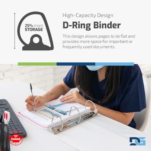 Easyview 3-Ring Binder, Clear-View Cover, 4" D Rings, White, 4 Pack