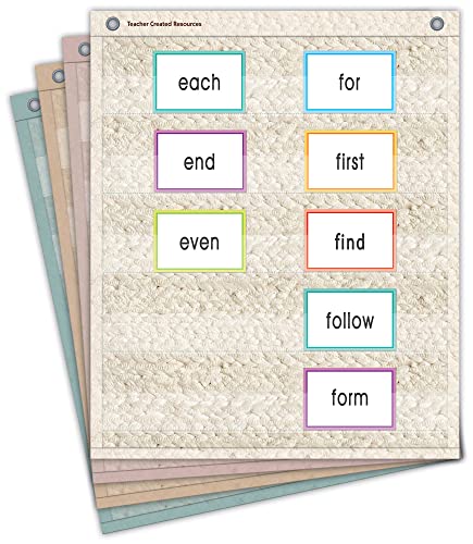 Teacher Created Resources Woven Magnetic Mini Pocket Charts (14" x 17") (TCR20108)