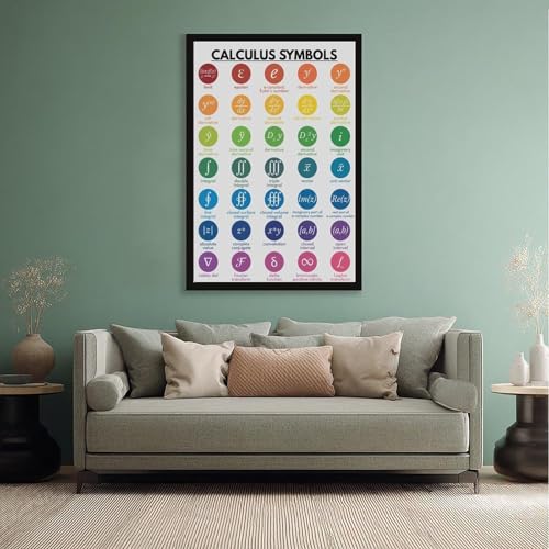 wangpaihui CALCULUS SYMBOLS POSTER Symbols Chart Educational Poster Math Classroom Classroom Wall Art Poster Canvas for Elementary Middle School Classroom Education Black Frame24 L X 36" W