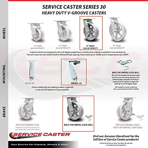 6 INCH V Groove SEMI Steel Caster Set with Ball Bearings 4 Swivel Lock 2 Brake