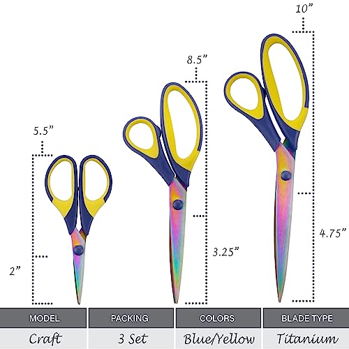 BambooMN Titanium Softgrip Scissors Set for Sewing, Arts, Crafts, Office - Blue w/Yellow - 10 Sets of 3
