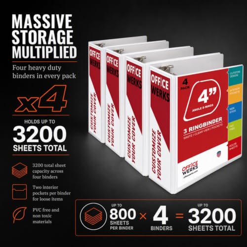 4 Inch 3 Ring Binder 4 Pack, D-Ring, Holds 800 Sheets, White, PVC-Free