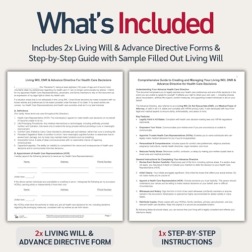 Living Will, DNR & Advance Directive Kit - Attorney-Prepared, Medical Power of Attorney Forms with Step-by-Step Guide & Sample Completed Form, 50-State Compatible - for Singles & Families, 1 Pack