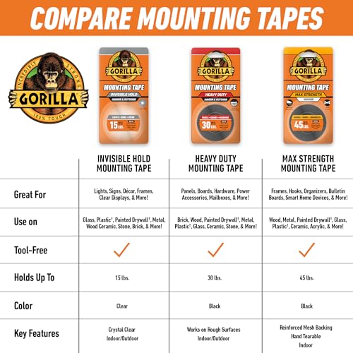 GORILLA Heavy Duty Double Sided Mounting Tape, Black Tape, 1" x 120" (Pack of 4) - Weatherproof for Indoor or Outdoor