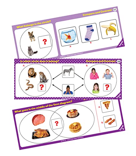 Super Duper Publications | Inferencing Skill Strips® Photo Cards Early Learning and Literacy Development | Educational Learning Resource for Children