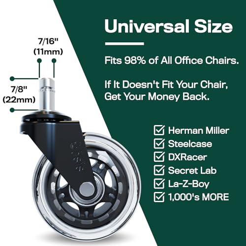 The Office Oasis Original Office Chair Wheels (As Seen On PBS), Clear