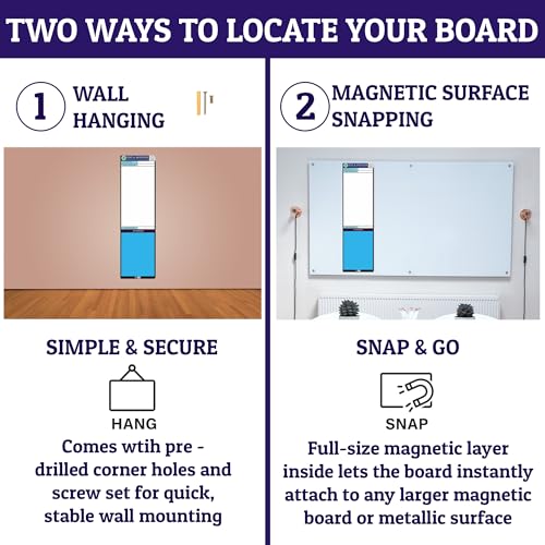 Kaizen Test & Monitor Board Set – Magnetic KPI Tracking System with 8 Test & Monitor Cards, Activity Summary Card, Markers & Cleaning Kit – Lean & Six Sigma Continuous Improvement Performance Board