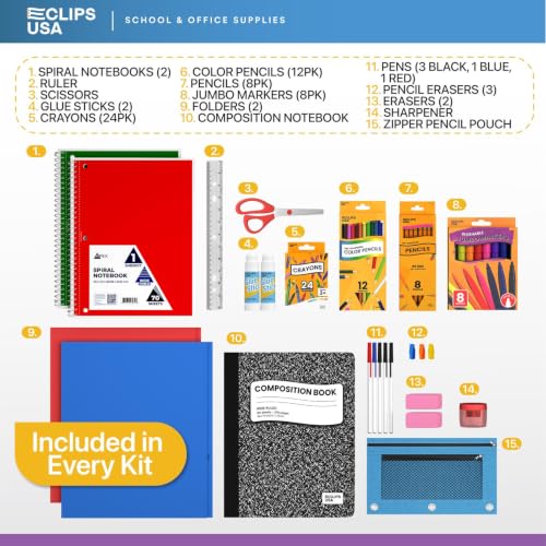 72 Piece Back to School Supplies Kit 12 Pack Bulk K-5 Kids School Supply Kit