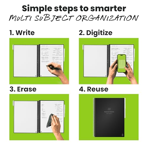 Rocketbook Multi-Subject Reusable Smart Notebook, Letter 8.5x11, Teal