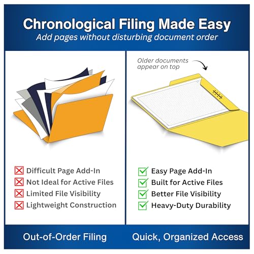 Yellow Casebinder Legal File Folders, Doctor Stuff, Top Tab, Legal Size with Fully Reinforced Back, 2” Embedded Fastener on Endwing, and 1/2 Cut Assorted Top Tabs, 14 pt Stock, Carton of 200