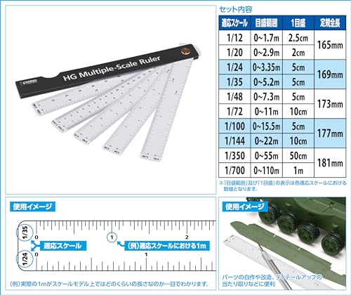 Wave Hobby Tool Series HG Multi-Scale Ruler Plastic Model Tool HT-074