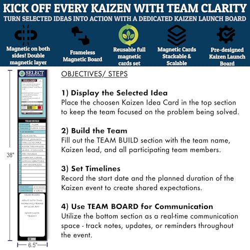 PMXBOARD Kaizen Select Board Set – Magnetic Team Launch & Communication Board with 2 Idea Cards, Markers & Cleaning Kit | Lean CI Kickoff Board for Kaizen Team Alignment & Project Start-Up