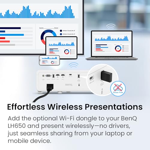 BenQ LH650 Business Projector Laser 1080p 4000 ANSI Lumen, SmartEco Power Saving, REC.709 Wide Color Gamut, USB-C, 10W Speaker, Wireless Projection, Auto Keystone, 2D Keystone, Corner Fit