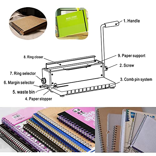 INTBUYING 110V 46 Holes Electric Spiral Coil Binding Machine, 4:1 Binder Electric Coil Inserter with 1pc Cutting Spiral Coil Plier for 3mm 5mm 7mm Pitch Size