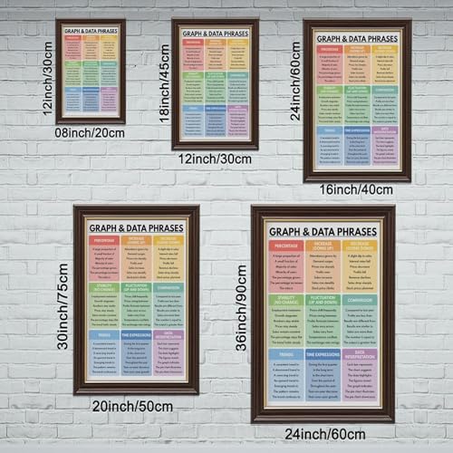 GRAPH AND DATA Phrases Poster Vocabulary Chart Homeschool English Classroom Wall Decor Educational Posters 3 Canvas for Elementary Middle School Classroom Education Hanging Frame 24"L X 36"W