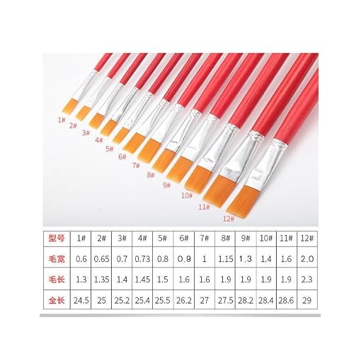 YUANQING Red Stem Nylon Flat Oil Painting Brush Acrylic Watercolor Art Brush Paint Layout