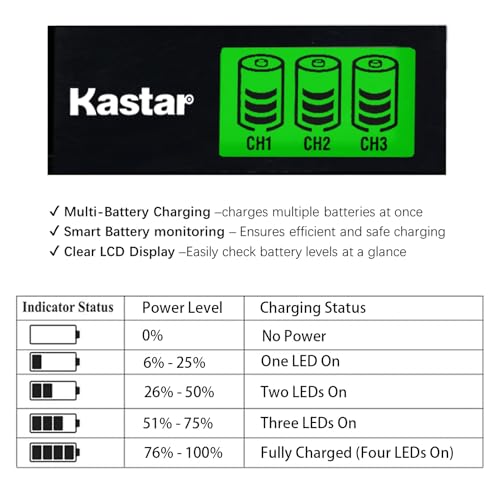 Kastar 4-Pack Battery with LZD3 USB Triple Charger Compatible with Brother DS820W DS920DW Motorola Symbol MC1000 Scanner Battery LD0665001 AP-1908 BTRY-MC10AEB00