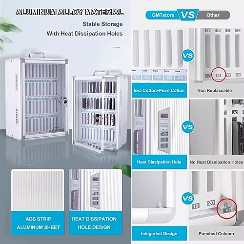 GMTstore 12/24/36/48/60 Slots Cell Phone Cabinet Aluminum Alloy Pocket Chart Storage Locker Box with Portable Handle Key Lock & Handwritten Tags (Color : Silver, Size : 36)