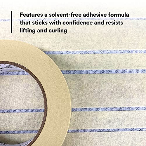 3M Automotive Masking Tape 2308, 06547, 36 mm x 55 m, 24 Rolls