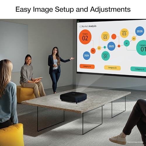 Epson Pro EX9270 Wireless 1080p 3-Chip 3LCD Business Projector