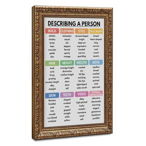 wangpaihui DESCRIBING A PERSON How to Describe People Vocabulary Chart Writing Tips English Classroom Decor Educational Posters Canvas for Classroom School Therapy Room Hanging Frame 24" L X 36" W