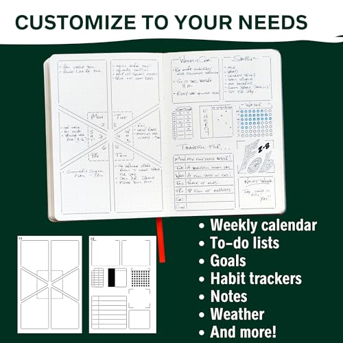 Speedy Spreads Journal Stencils (All Layouts Bundle) - x24 Planner Stencils for A5 Bullet Dot Grid Journal Notebook, Save Time on Weekly and Monthly Calendars, Habit Trackers by Sunny Streak